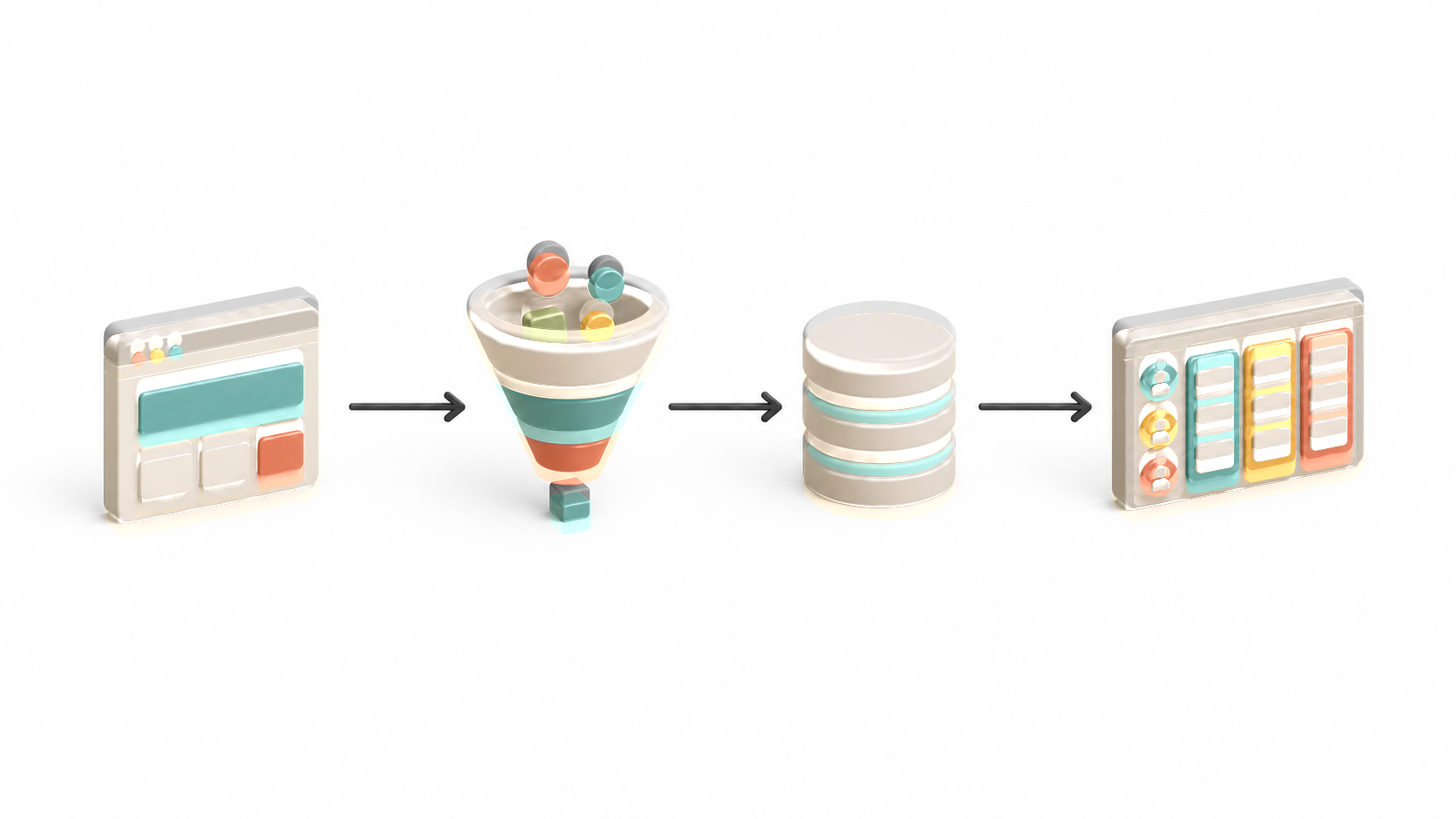 Intake form to qualification funnel to database to CRM